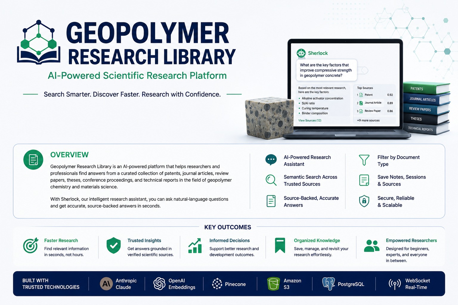 Geopolymer Research Library – AI-Powered Scientific Research & Knowledge Discovery Platform